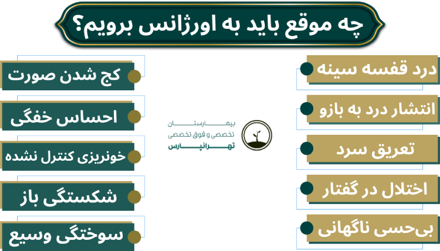 اورژانس