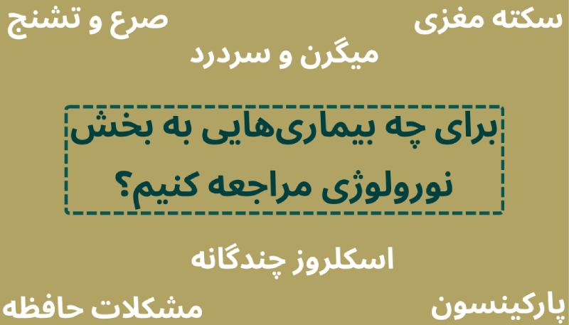بیماری های نورولوژی