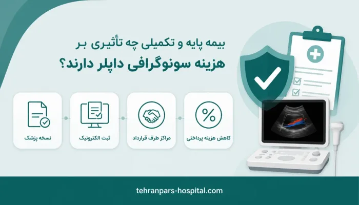 بیمه پایه و تکمیلی چه تأثیری بر هزینه سونوگرافی داپلر دارند — استعلام پوشش بیمه برای سونوگرافی داپلر در پذیرش تصویربرداری